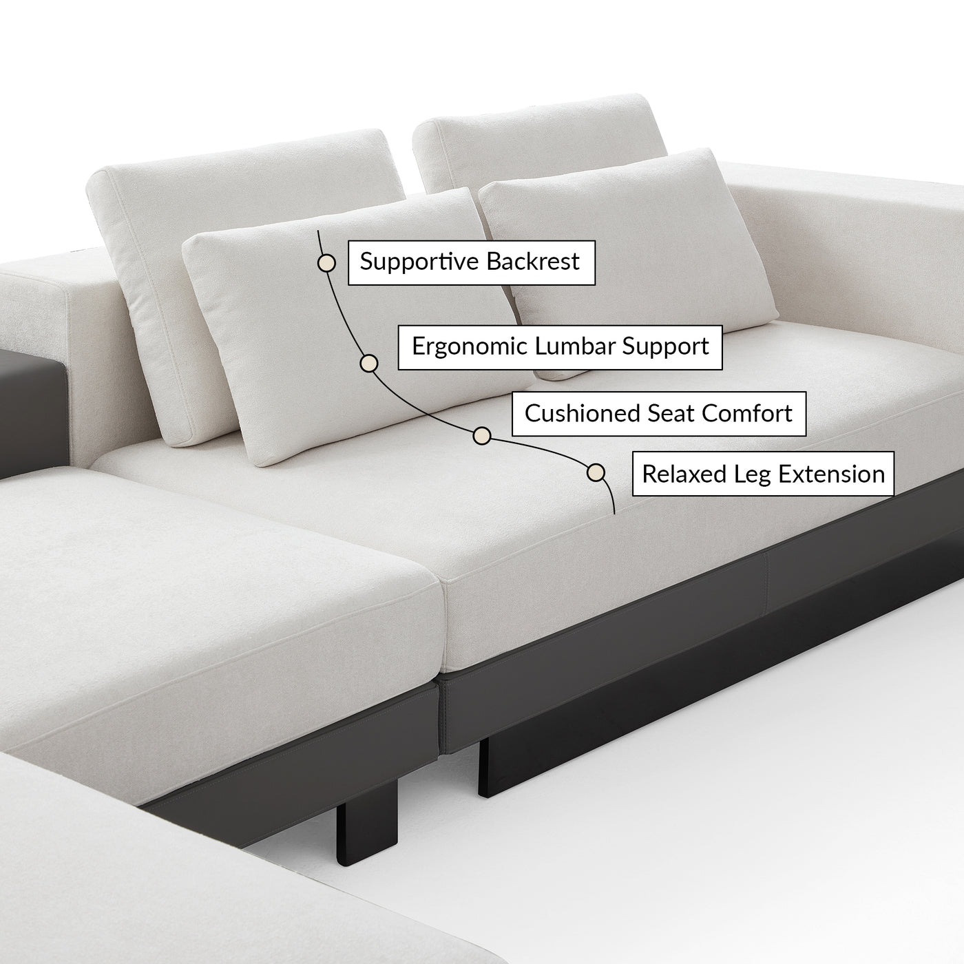 Connery Minimalist White Sectional-White