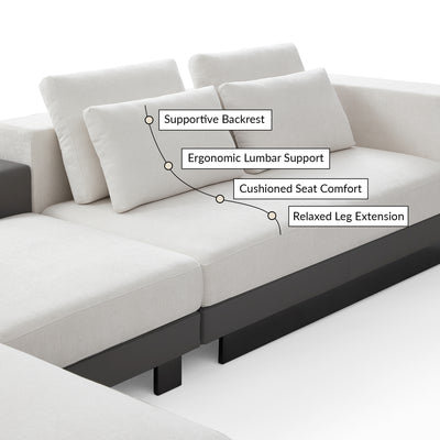 Connery Minimalist White Sectional-White