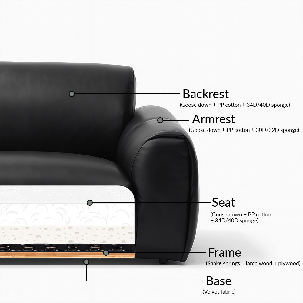 Rex Leather Sofa-Black